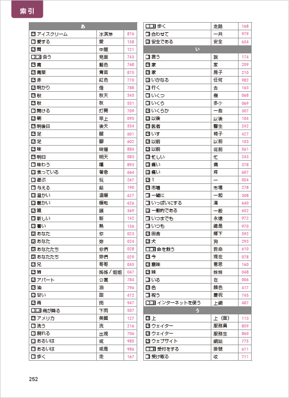 【書籍】台湾華語単語 はじめの1000 – 美麗(メイリー)!台湾
